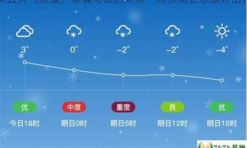 庆云天气预报_庆云天气预报未来15天